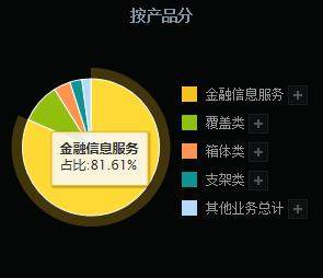 是陰謀還是信心？3年10倍牛股閃崩跌停，董事長火速增持2.34億