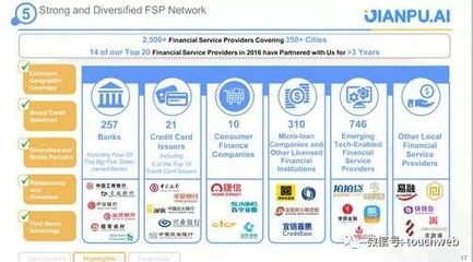 融360路演PPT曝光，金融信息服務賽道或迎第二家上市企業