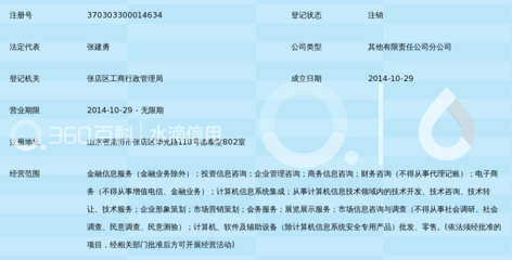 金融信息服務(wù)賦能區(qū)域經(jīng)濟(jì) 首山金融淄博分公司的價值分析